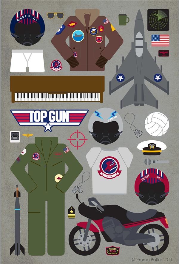 topGunText[3]