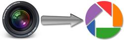 Aperture to Picasa Web Albums