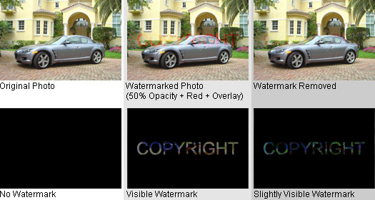 50% Opacity + Color + Overlay Watermark