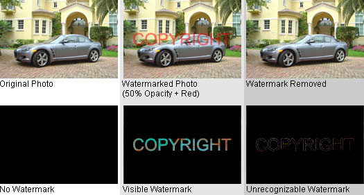 50% Opacity + Color Watermark