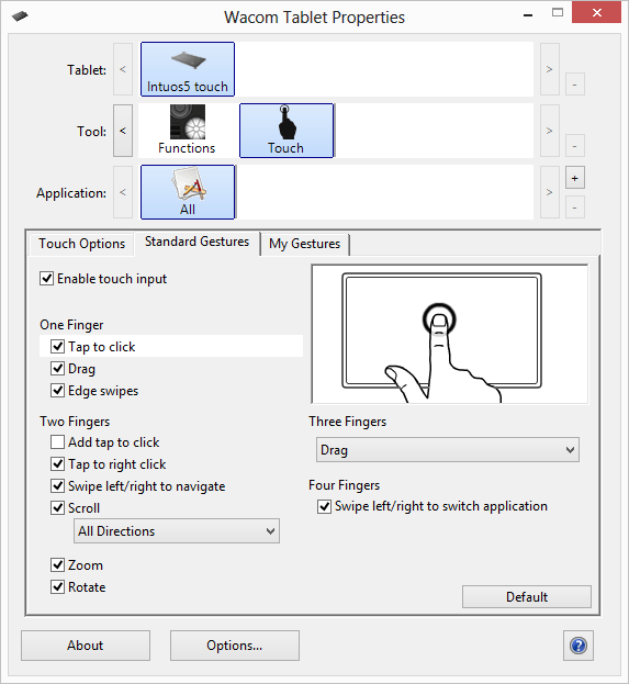 Intuos5 Review Page 2 Tutorials